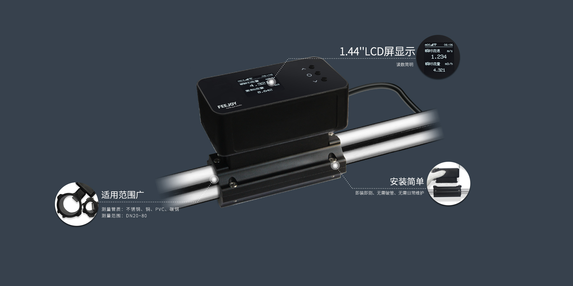 快速管夹式超声波流量计