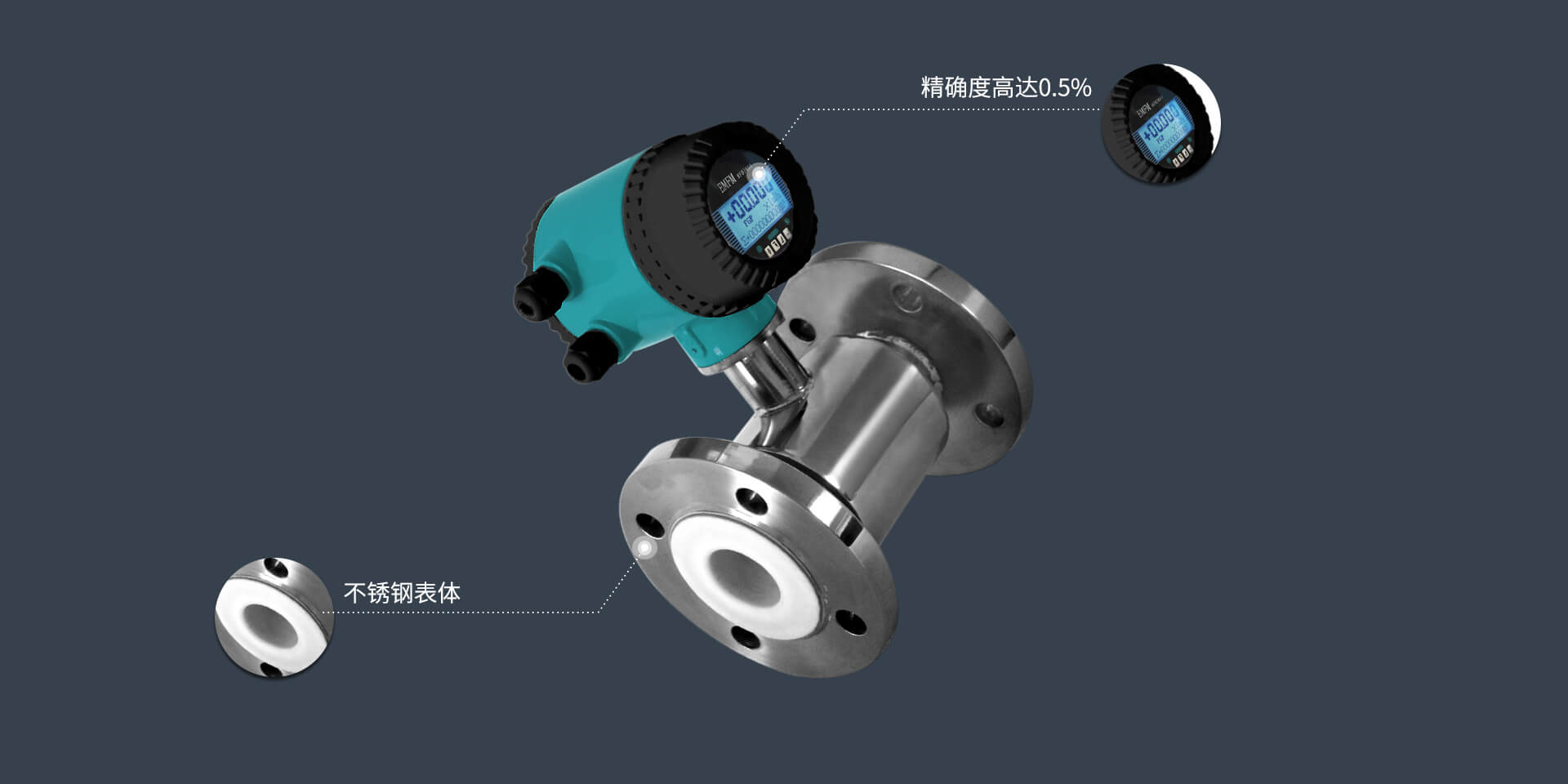 FM10 电磁流量计