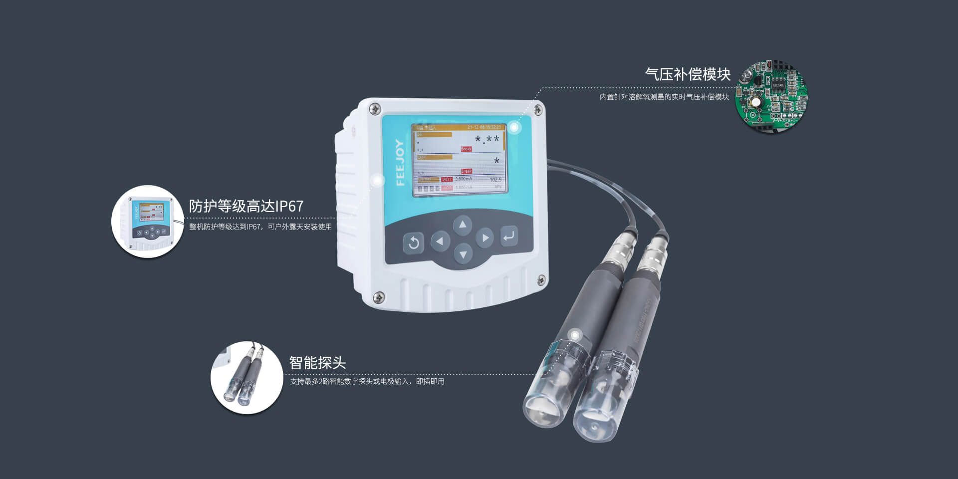 FJ-AQ101系列 数字型智能水质控制器