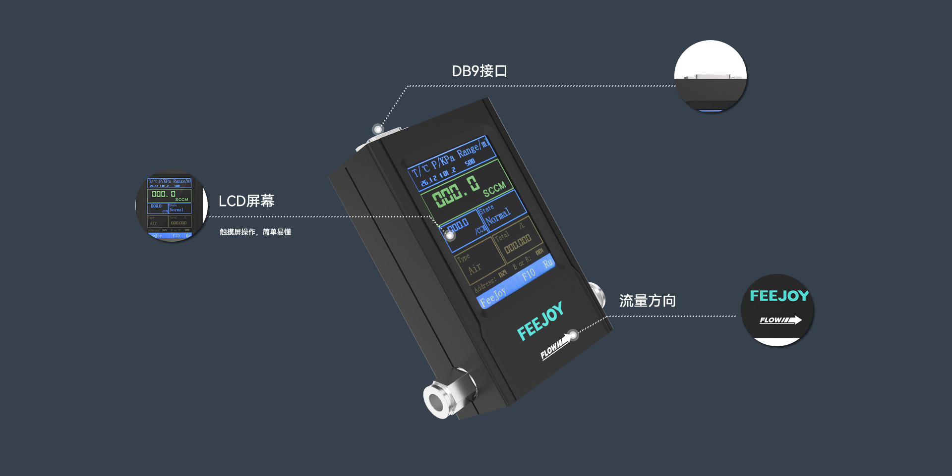 MFC 质量流量计