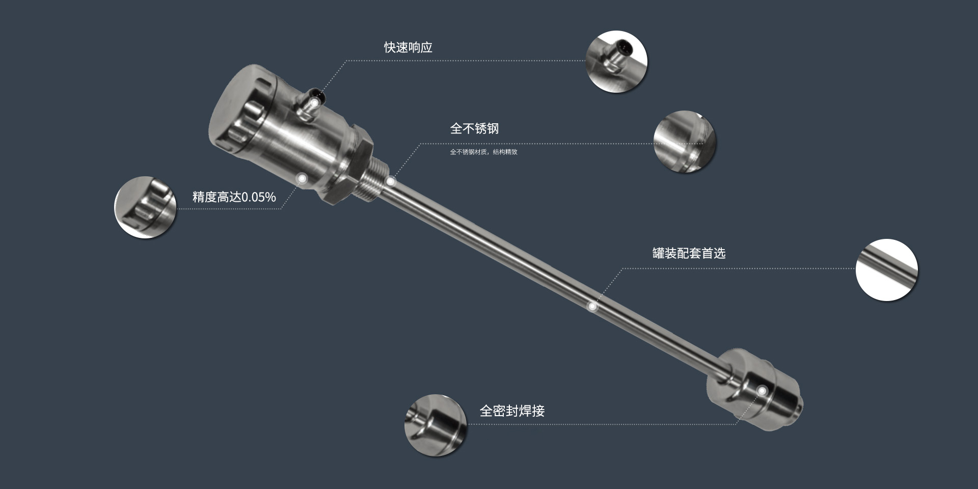 磁致伸缩液位计-不锈钢型