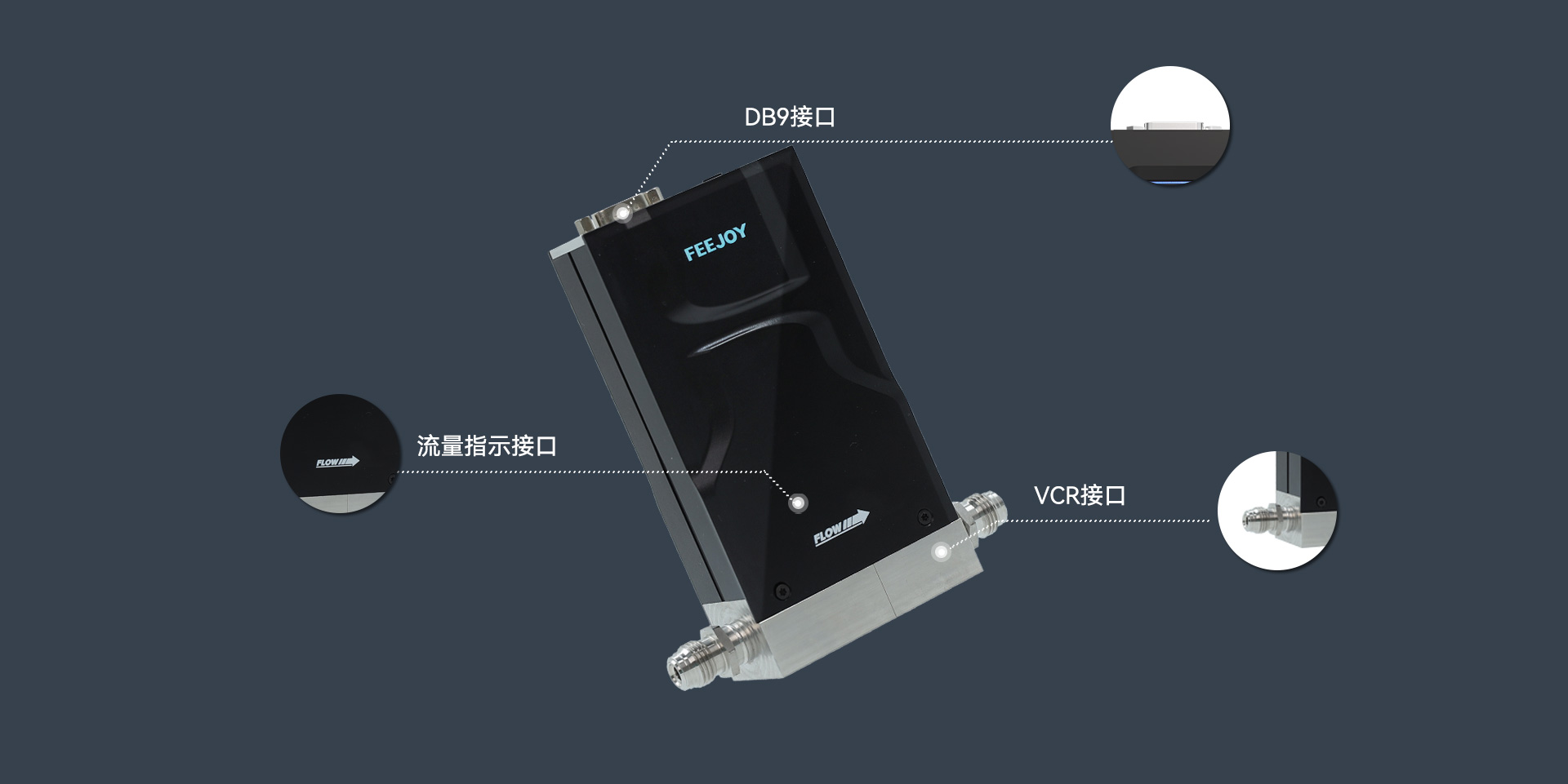 MFC-C 质量流量控制器